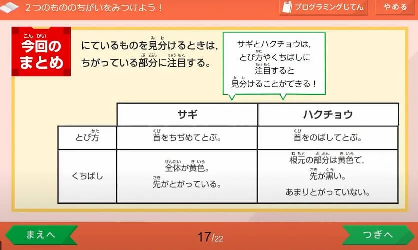 ベネッセプログラミング講座、表でまとめる