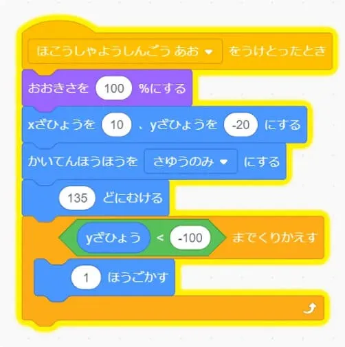 スクラッチのブロック